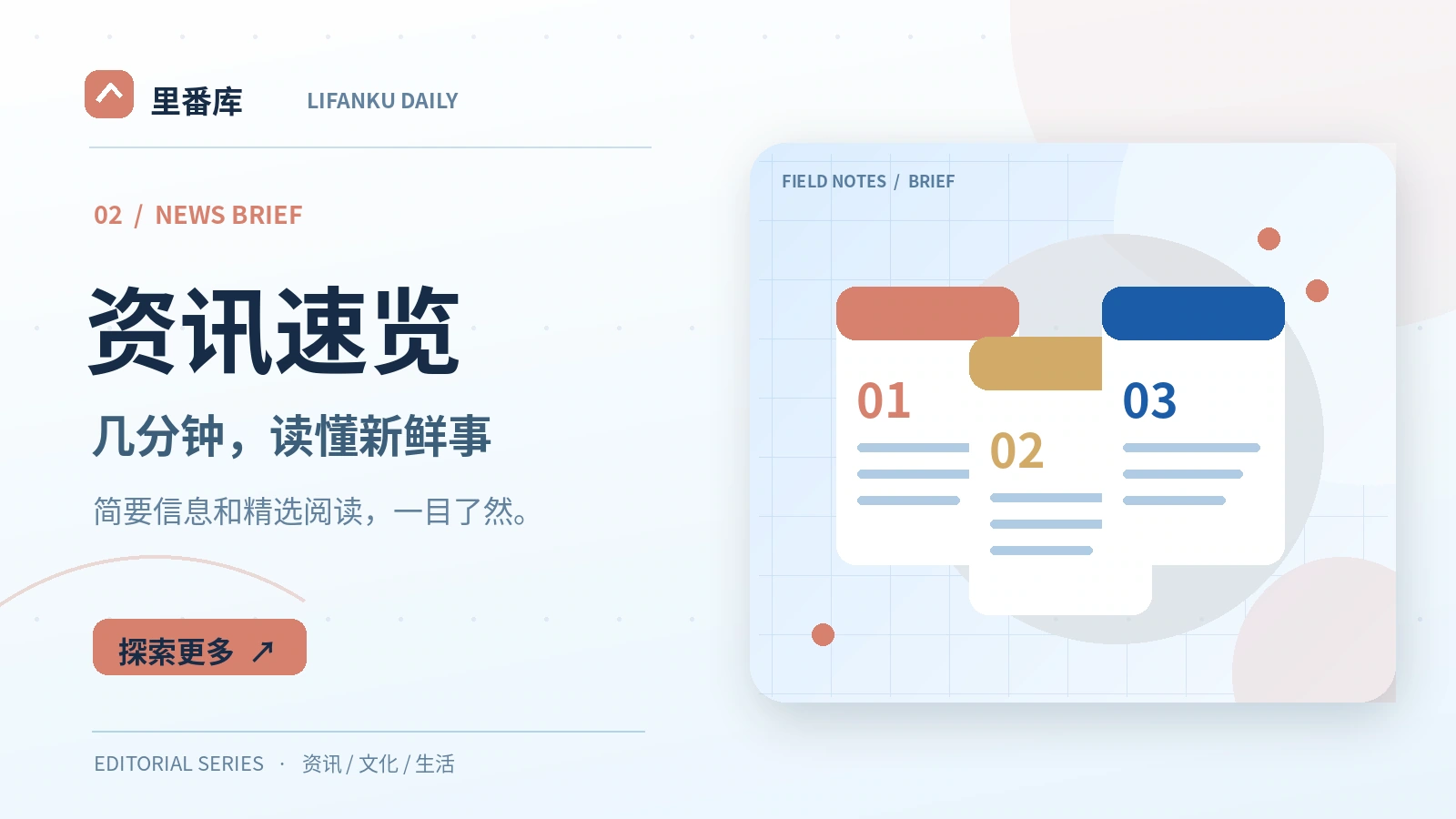 三分钟读懂资讯摘要