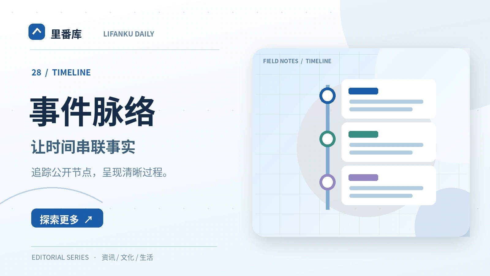 如何制作可信的事件时间线