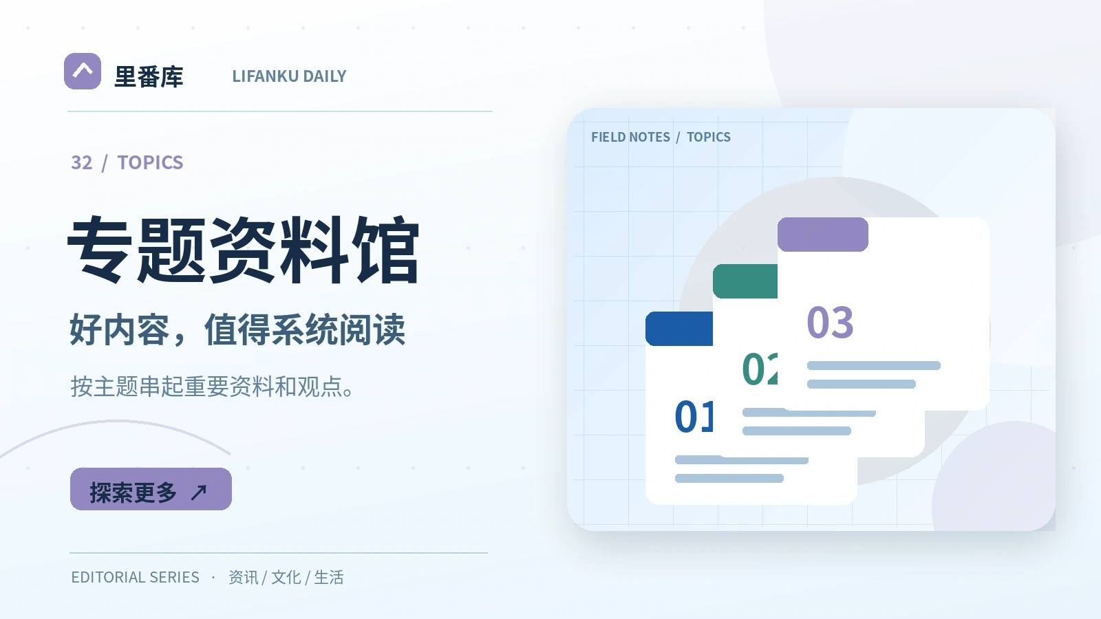 如何组织一份主题阅读清单